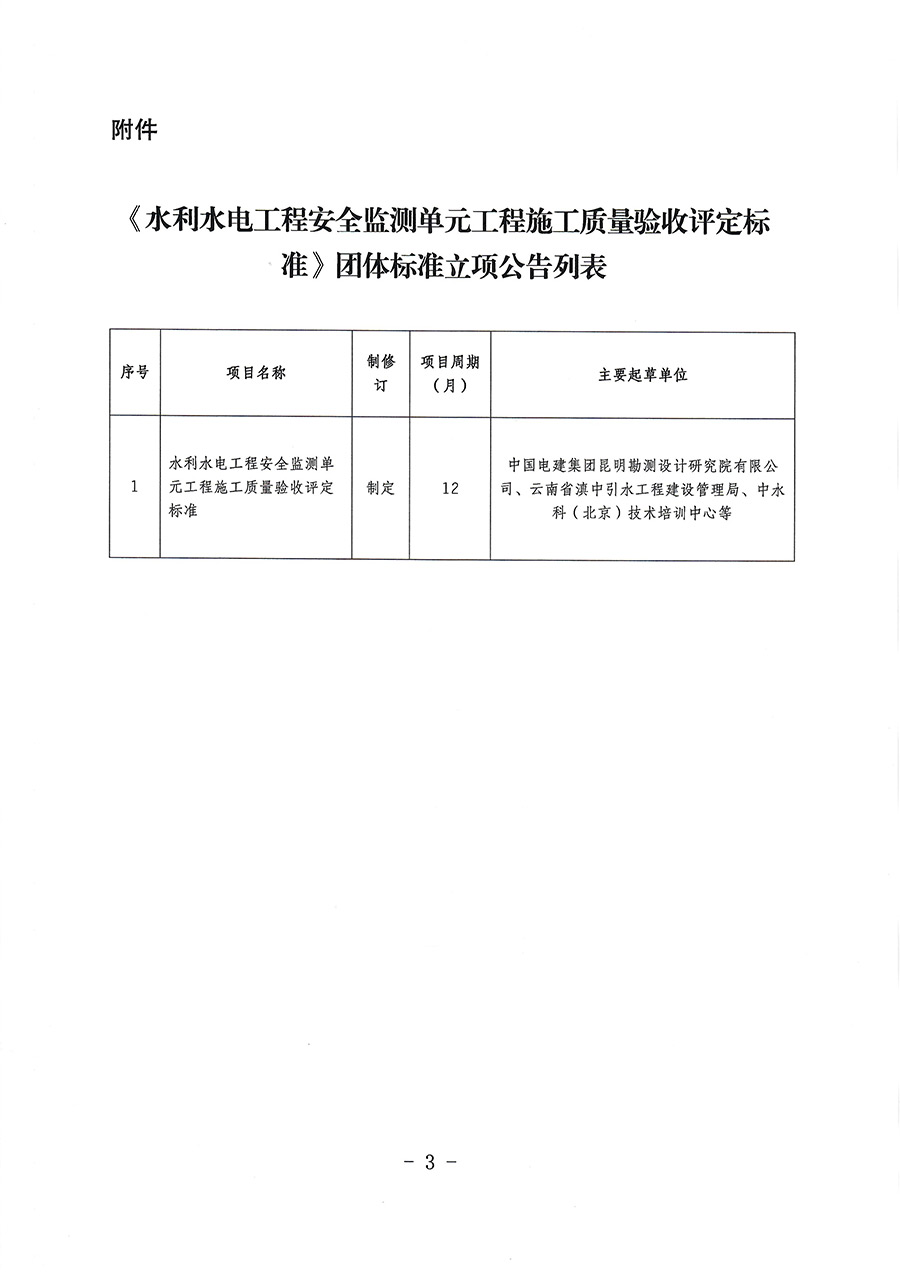 中國質(zhì)量檢驗(yàn)協(xié)會(huì)關(guān)于批準(zhǔn)《水利水電工程安全監(jiān)測單元工程施工質(zhì)量驗(yàn)收評(píng)定標(biāo)準(zhǔn)》團(tuán)體標(biāo)準(zhǔn)立項(xiàng)的通知(中檢辦發(fā)〔2023〕92號(hào))